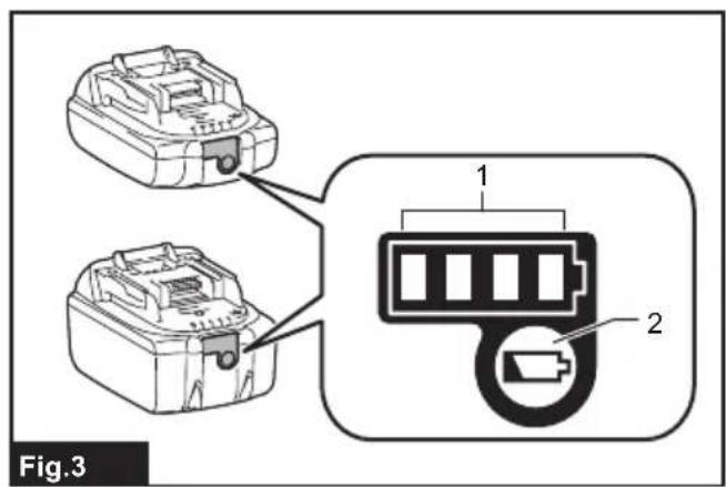 Fig.3 1 2