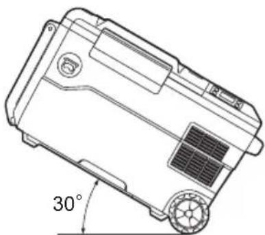 MAKITA DCW180RTE - 9