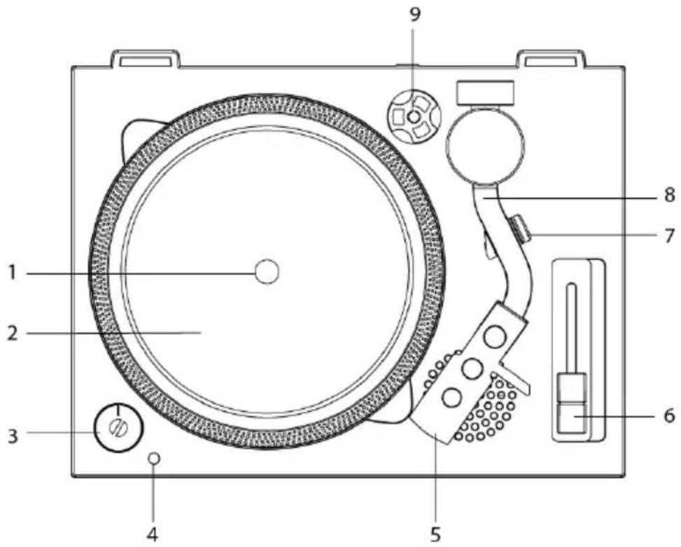 Technical diagram of a vintage radio receiver with numbered parts for identification