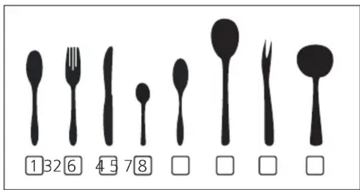 1 32 6 4 5 7 8 □ □ □ □