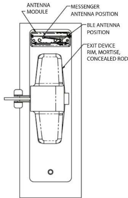 ANTENNA MODULE MESSENGER ANTENNA POSITION BLE ANTENNA POSITION EXIT DEVICE RIM, MORTISE, CONCEALED ROD