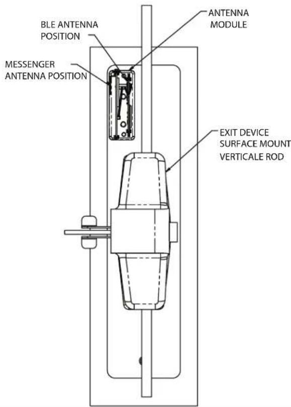 BLE ANTENNA POSITION MESSENGER ANTENNA POSITION ANTENNA MODULE EXIT DEVICE SURFACE MOUNT VERTICALE ROD