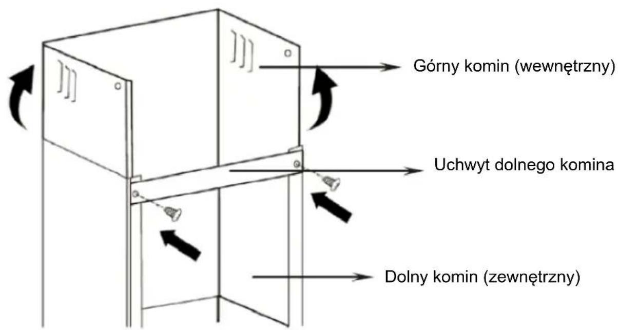 Górny komin (wewnętrzny) Uchwyt dolnego komina Dolny komin (zewnętrzny)