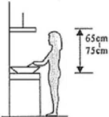 65cm 75cm