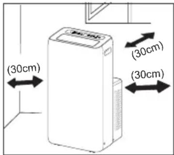 (30cm) (30cm) (30cm)