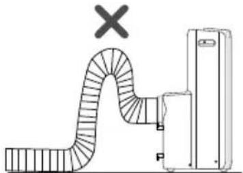 SHARP UL-C10UA-W - Note on installing heat discharge pipe - 2