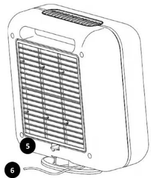 DIMPLEX DXPUR80 - HOW TO POSITION THE EQUIPMENT - 2