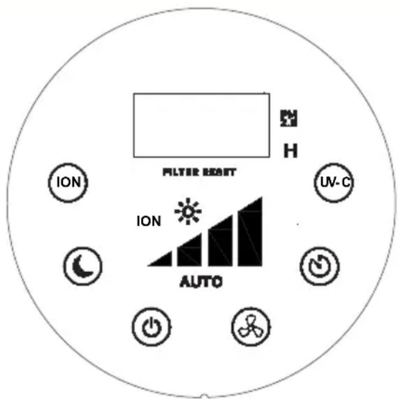 FILTER SWITCH H ON UV-C ION AUTO