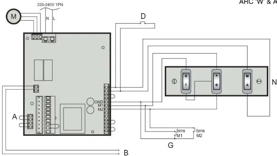 220-240V 1PN M N L D GND M1 M2 A B bms M1 bms M2 ARC W & A N