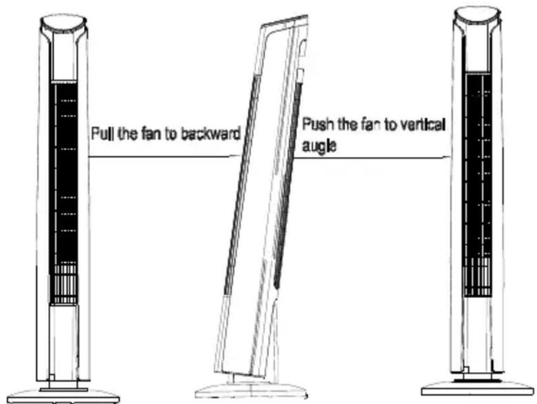 Pull the fan to backward Push the fan to vertical augle