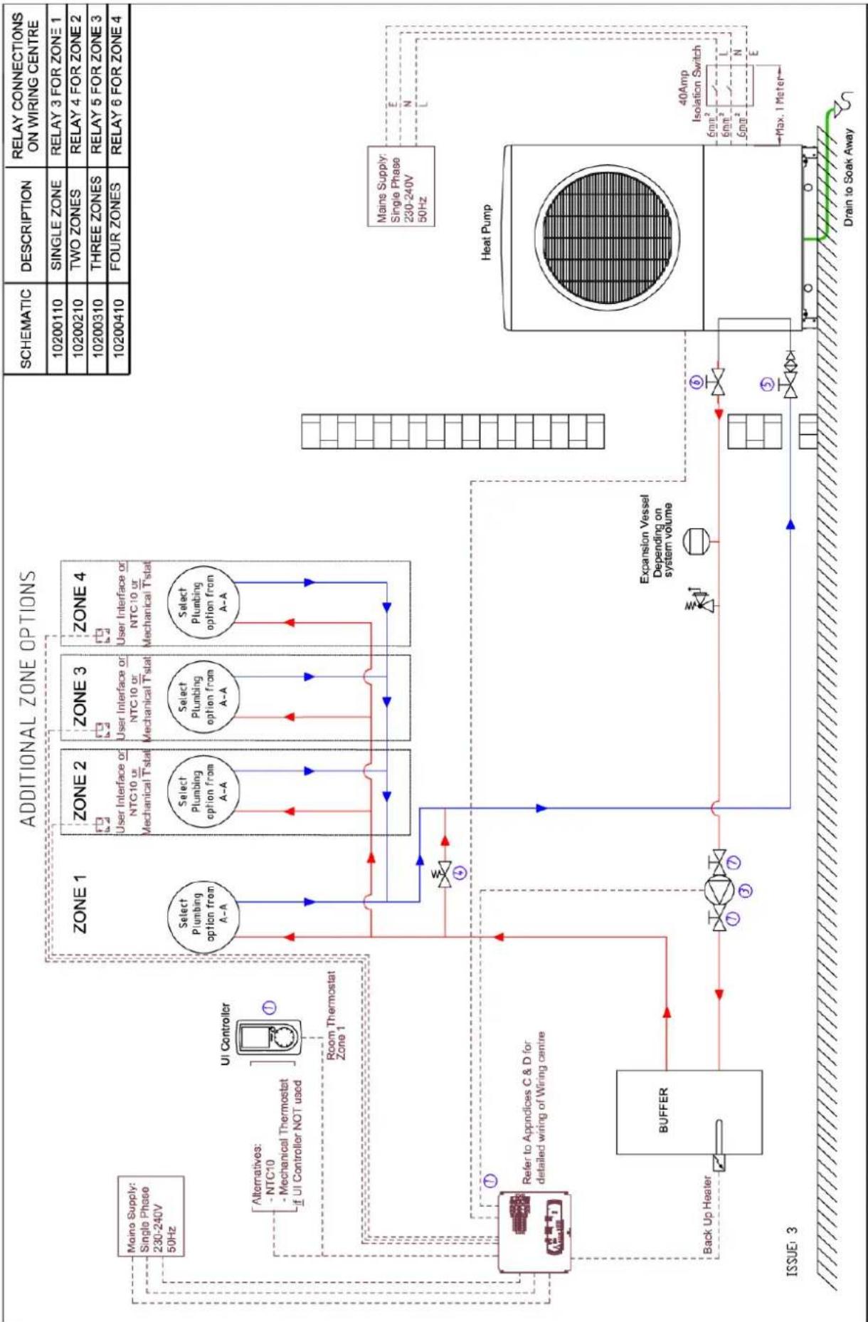 DIMPLEX A8M - Appendices - 3