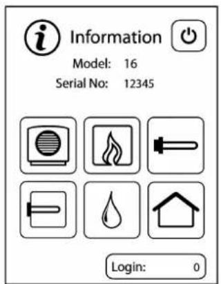 Information Model: 16 Serial No: 12345 Login: 0