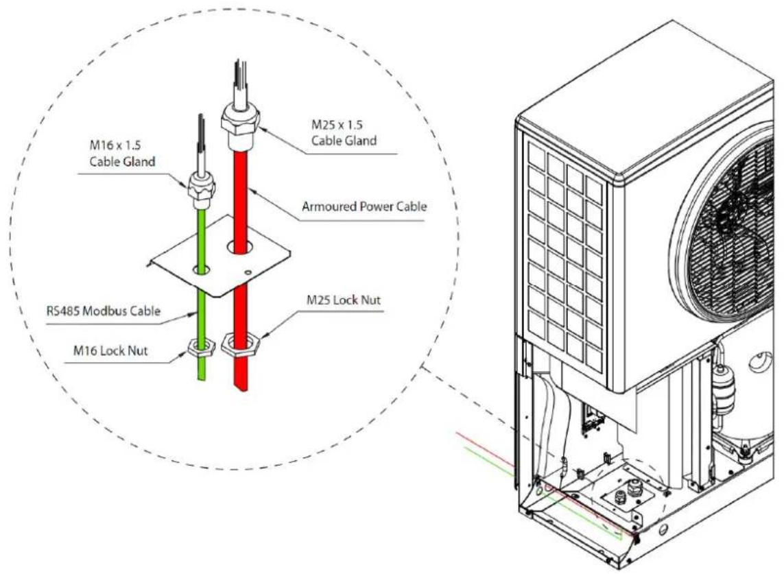 M16 x 1.5 Cable Gland M25 x 1.5 Cable Gland Armoured Power Cable RS485 Modbus Cable M25 Lock Nut M16 Lock Nut