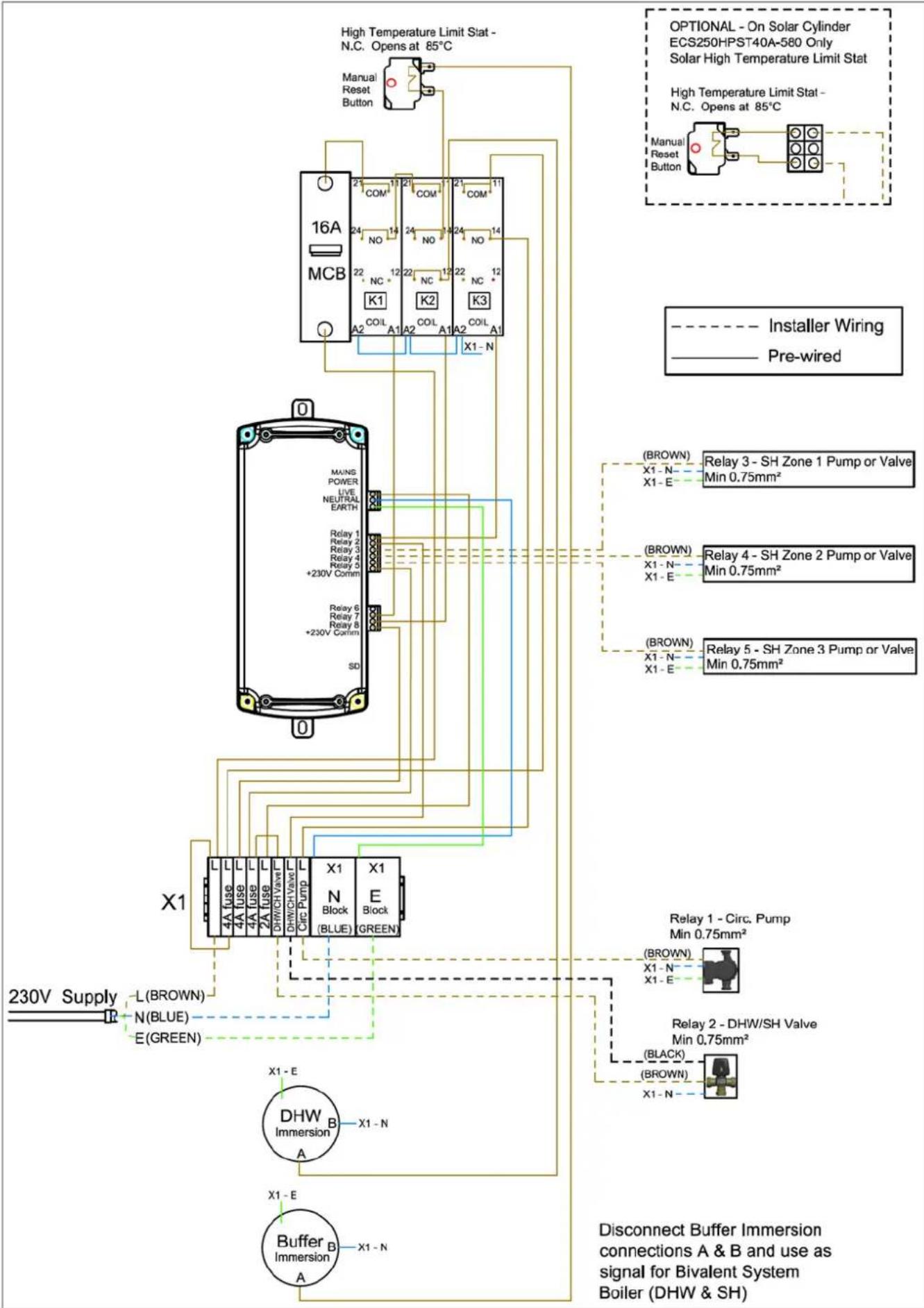 DIMPLEX A8M - Appendices - 7