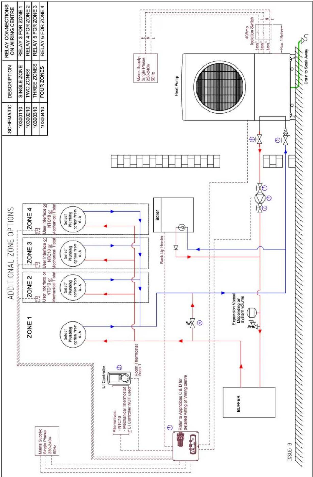 DIMPLEX A8M - Appendices - 5