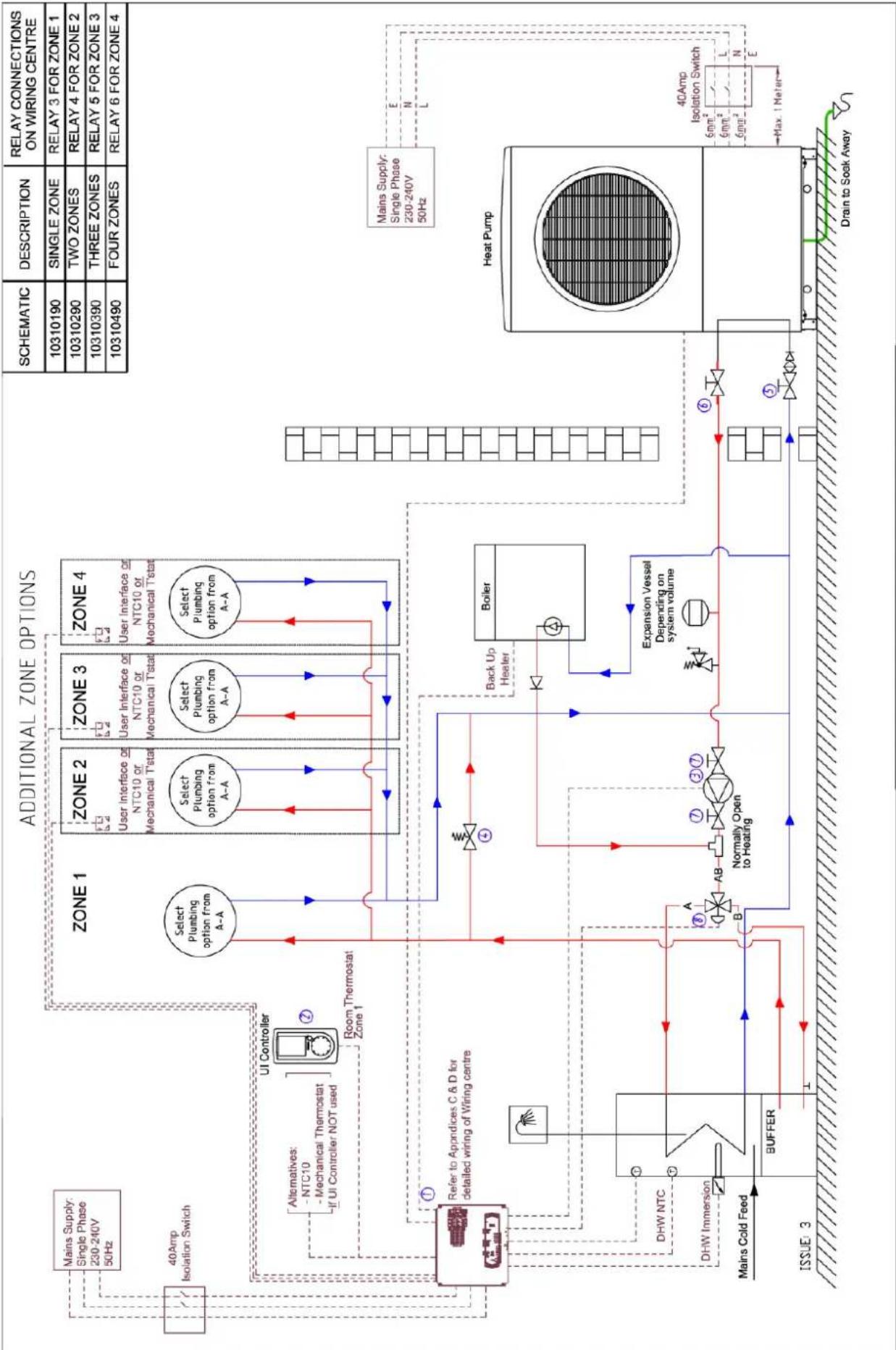 DIMPLEX A8M - Appendices - 6