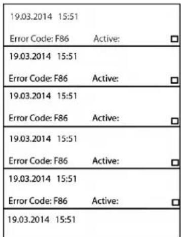 19.03.2014 15:51 Error Code: F86 Active: □ 19.03.2014 15:51 Error Code: F86 Active: □ 19.03.2014 15:51 Error Code: F86 Active: □ 19.03.2014 15:51 Error Code: F86 Active: □ 19.03.2014 15:50 Error Code: F86 Active: □ 19.03.2014 15:51 Error Code: F86 Active: □ 19.03.2014 15:51