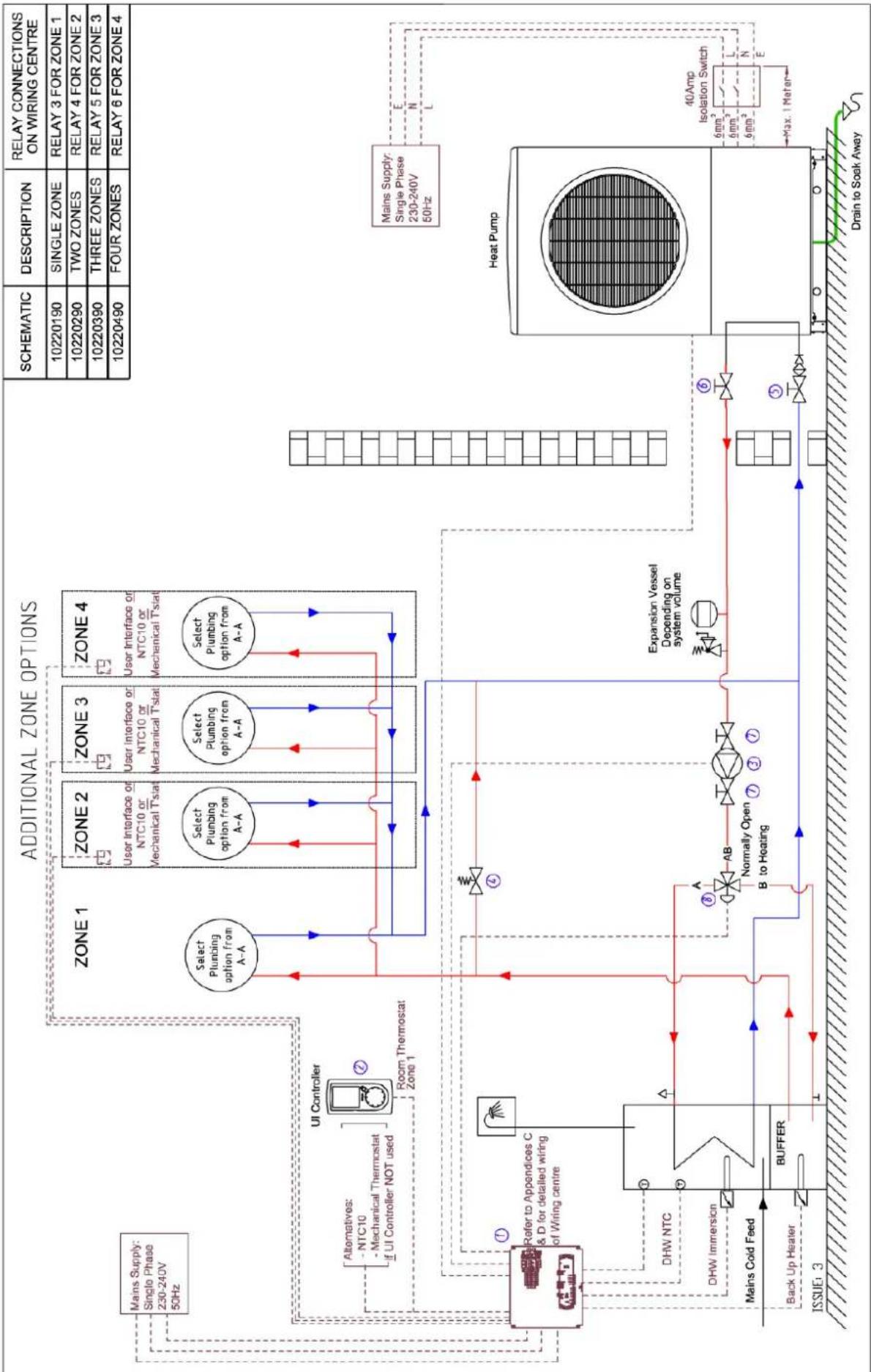 DIMPLEX A8M - Appendices - 4