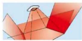 DIMPLEX QXD3000 - How does radiant heating work? - 1
