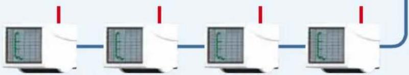 DIMPLEX QXD3000 - Focused heating with single point control - 2