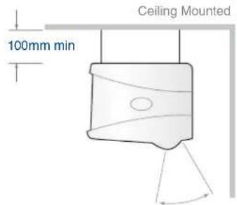 Ceiling Mounted 100mm min
