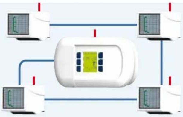 DIMPLEX QXD3000 - Centrally controlled building heating - 1