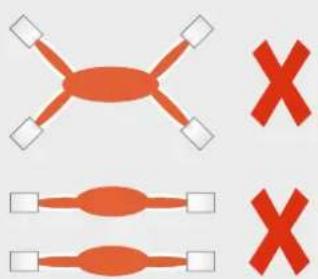Diagram showing two orange oval shapes with white squares, each connected to a red X symbol, likely representing a transformation or mapping.