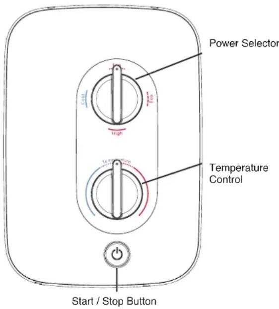 Power Selector Cold High Temperature Control Start / Stop Button