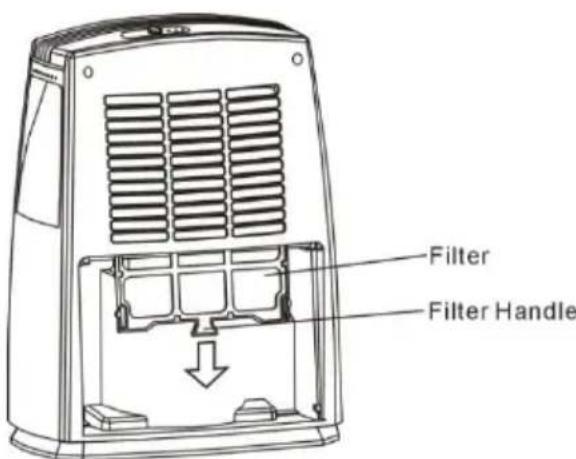 Filter Filter Handle