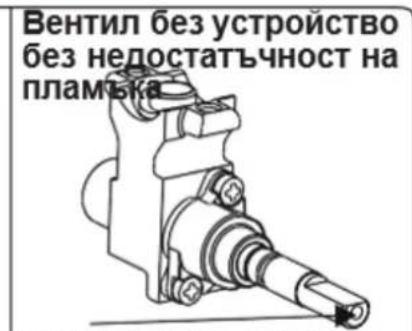 Вентил без устройство без недостатъчност на пламъка