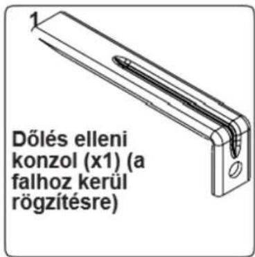 Dölés elleni konzol (x1) (a falhoz kerül rögzítésre)