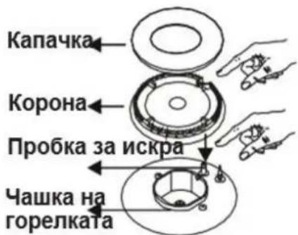 Капачка Корона Пробка за искра Чашка на горелката