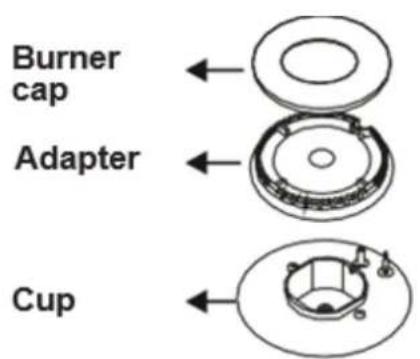 Burner cap Adapter Cup