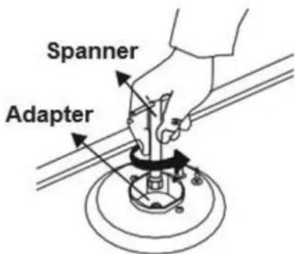 Spanner Adapter