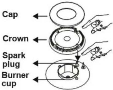 Cap Crown Spark plug Burner cup
