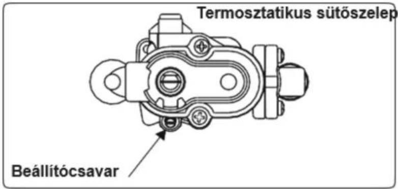 Termosztatikus sütöszelep Beállítócsavar