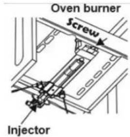 Oven burner Screw Injector