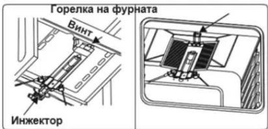 Горелка на фурната Винт Инжектор