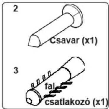 2 Csavar (x1) 3 fal csatlakozó (x1)