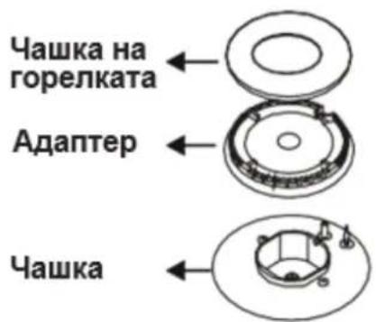 Чашка на горелката Адаптер Чашка
