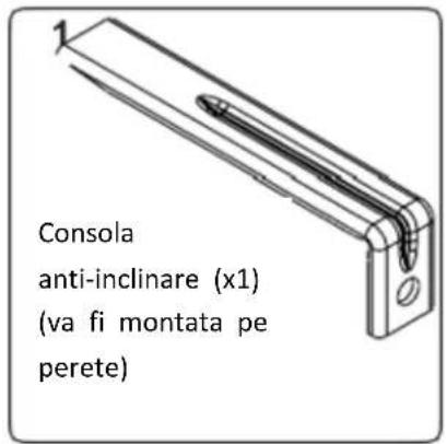 Consola anti-inclinare (x1) (va fi montata pe perete)