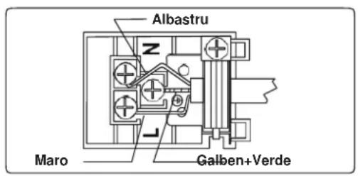 Albastru Maro Galben+Verde