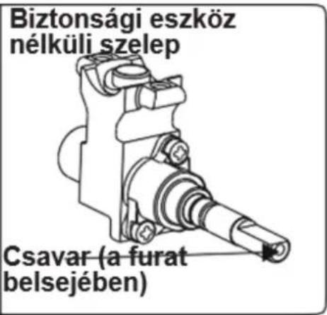 Biztonsági eszköz nélküli szelep Csavar (a furat belsejében)