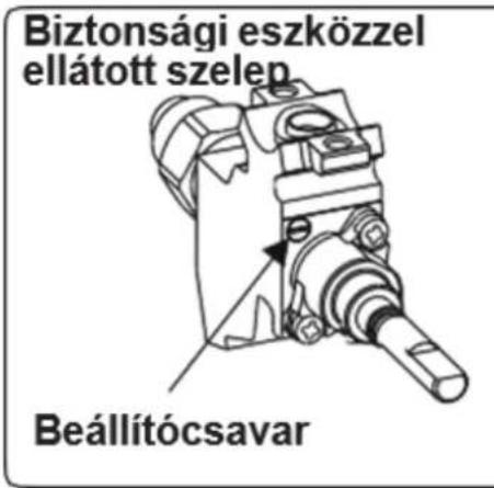 Biztonsági eszközzel ellátott szelep Beállítócsavar