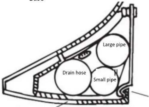 Drain hose Large pipe Small pipe