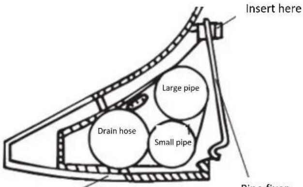 Insert here Large pipe Drain hose Small pipe Pine fixer