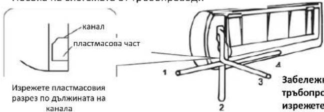 канал пластмасова част Изрежете пластмасовия разрез по дължината на канала 1 2 3 4 Забележн трябопро изрежете