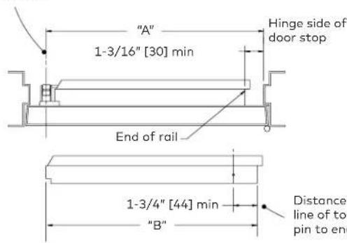 "A" 1-3/16" [30] min Hinge side of door stop End of rail 1-3/4" [44] min "B" Distance line of tour pin to end
