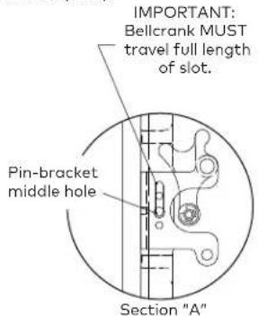 IMPORTANT: Bellcrank MUST travel full length of slot. Pin-bracket middle hole Section "A"