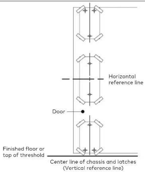 Horizontal reference line Door Finished floor or top of threshold Center line of chassis and latches (Vertical reference line)